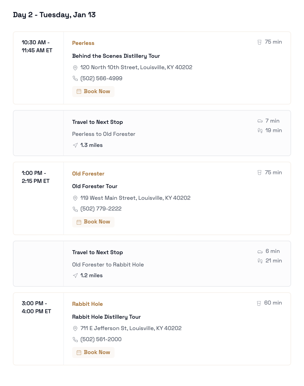 Professional Kentucky bourbon itinerary